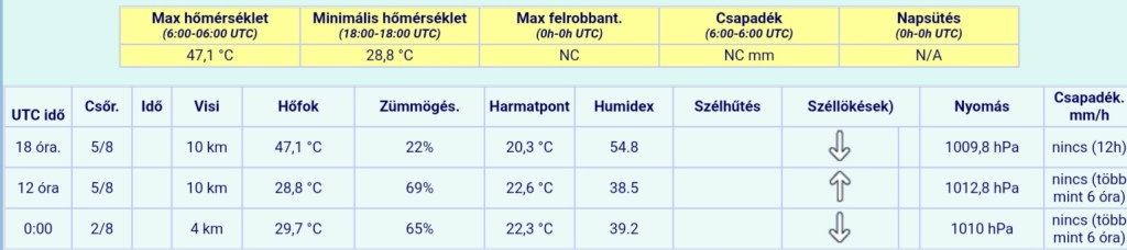 beillesztett kép