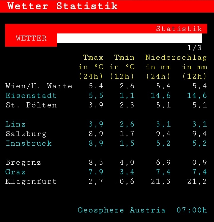 beillesztett kép