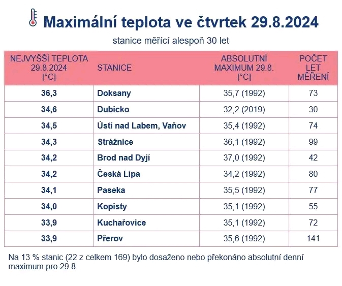 beillesztett kép