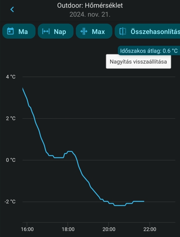 beillesztett kép