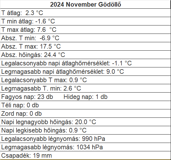 beillesztett kép