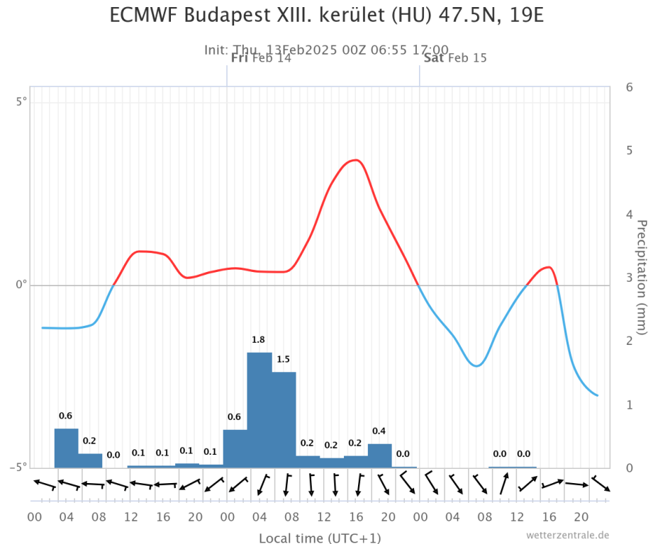 beillesztett kép