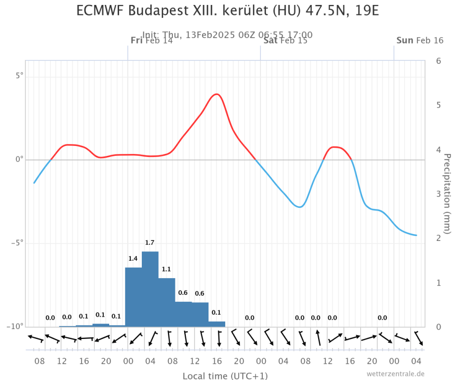 beillesztett kép