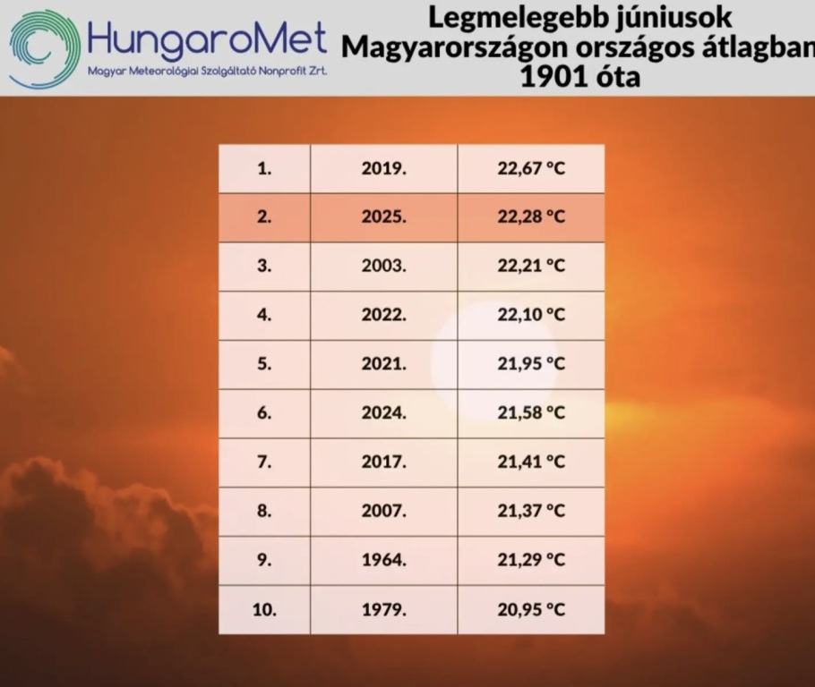 beillesztett kép