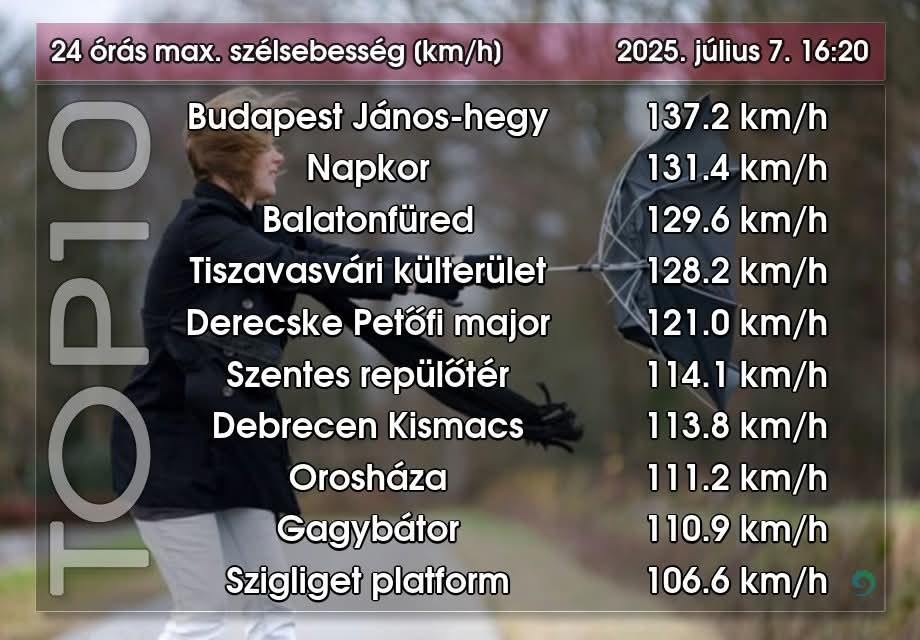beillesztett kép