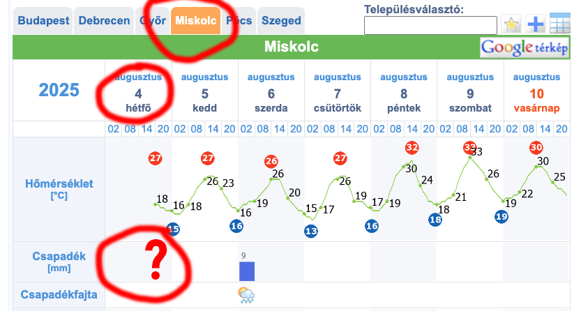 beillesztett kép