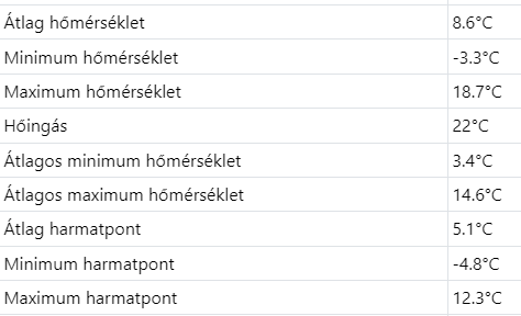 beillesztett kép