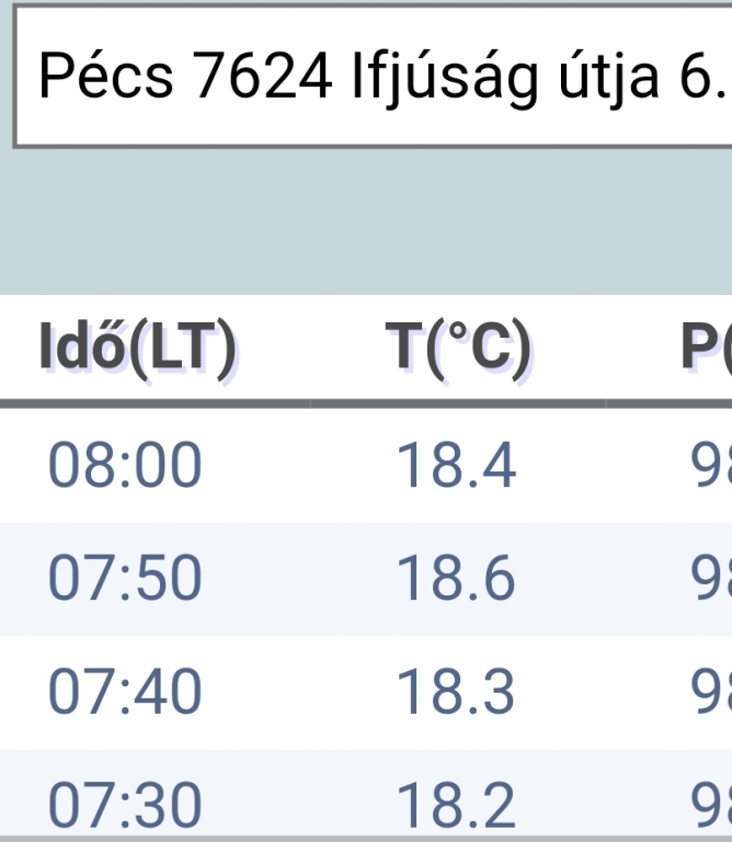 beillesztett kép