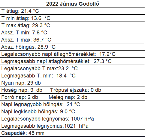 beillesztett kép