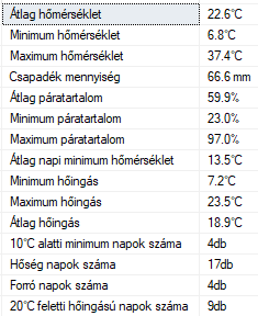 beillesztett kép