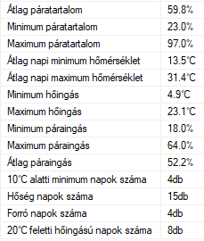 beillesztett kép