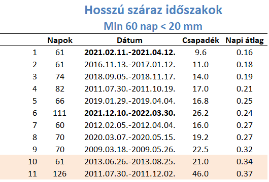 beillesztett kép