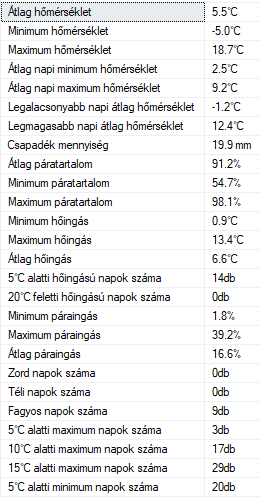 beillesztett kép