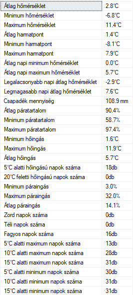 beillesztett kép