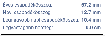 beillesztett kép