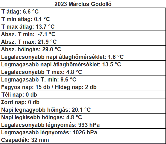 beillesztett kép